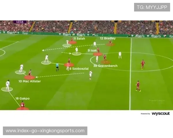 多国开始尝试 3 后卫阵型，加强边翼进攻