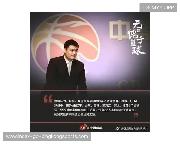 姚明时代影响:中国篮球职业化的深远布局 姚明时代影响:中国篮球职业化的深远布局