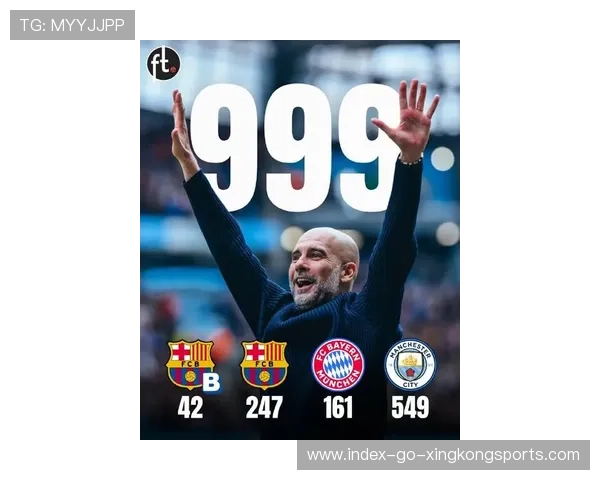 瓜迪奥拉自认轮换过度,球队士气受创 瓜迪奥拉自认轮换过度,球队士气受创