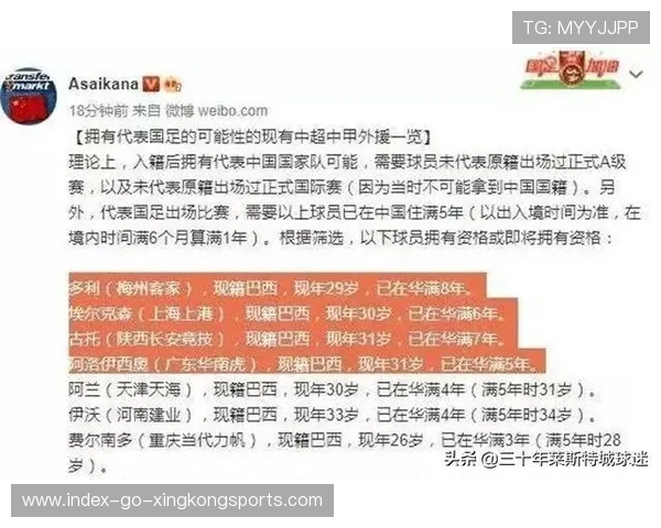 中超豪赌青训:哪些俱乐部下注未来? 中超豪赌青训:哪些俱乐部下注未来?