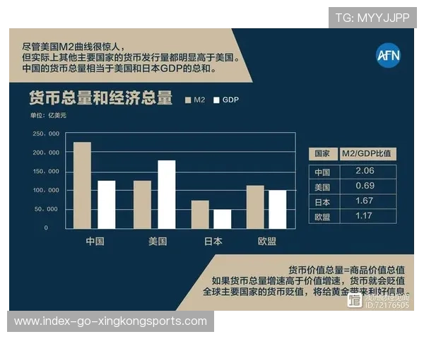 巴西青年军连胜推动转会估值大幅上扬 巴西青年军连胜推动转会估值大幅上扬